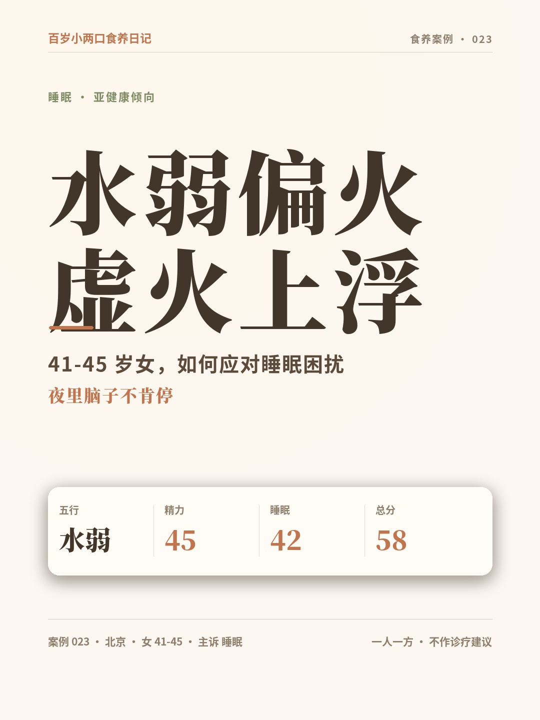 第 1 张